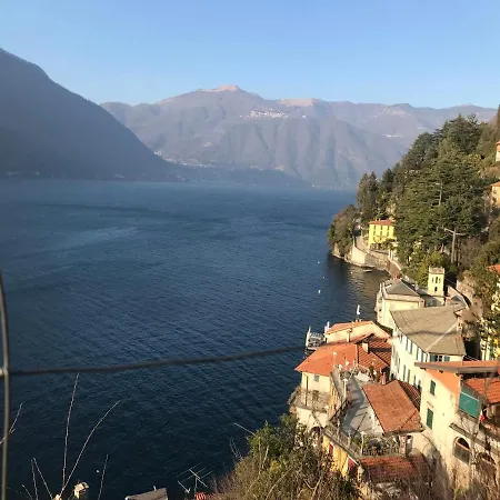 Gli Orti Della Civera 